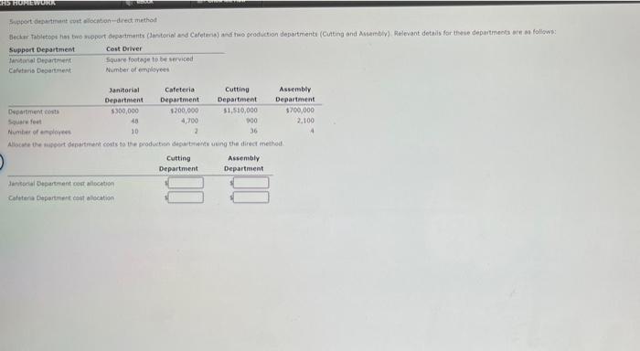  ASHOMEWORK Suport department cost location direct method Becker Tabletope has two