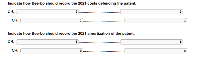 that seems to offer possibilities. In 2019, the company expends $325,000 on