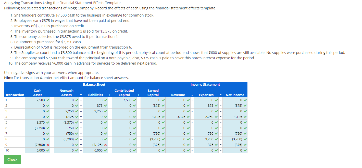  Analyzing Transactions Using the Financial Statement Effects Template Following are selected