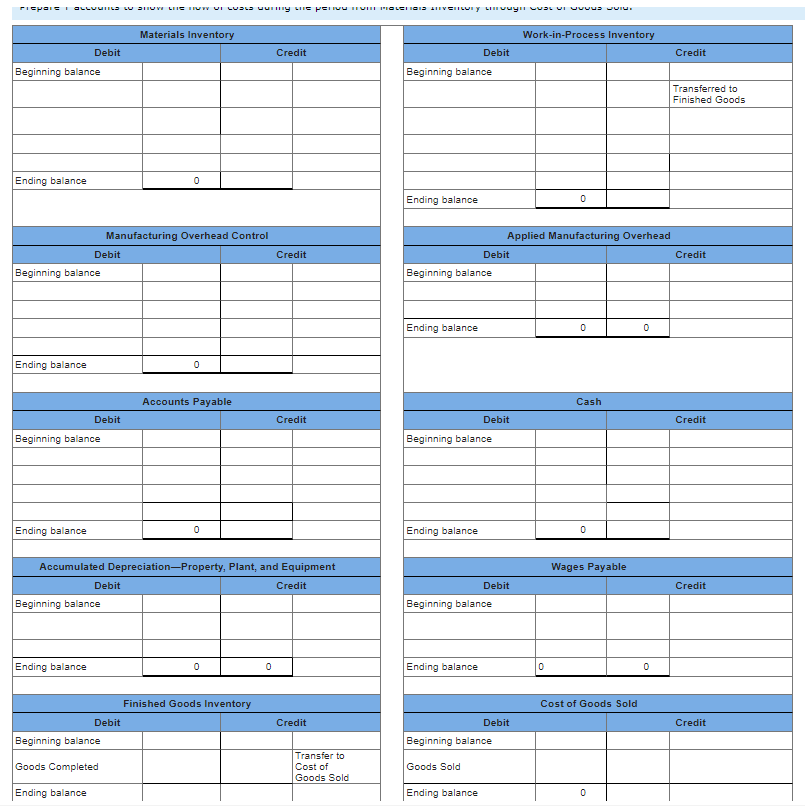 Elmira Tool and Die makes machine tools to order. The following transactions
