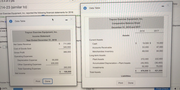 with Traynor Exercise having only one long-term notes payable transaction during the