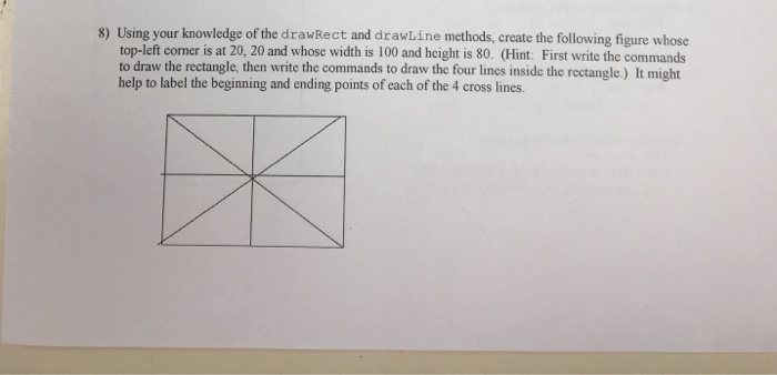 your knowledge of the drawRect and drawLine methods, create the following figure