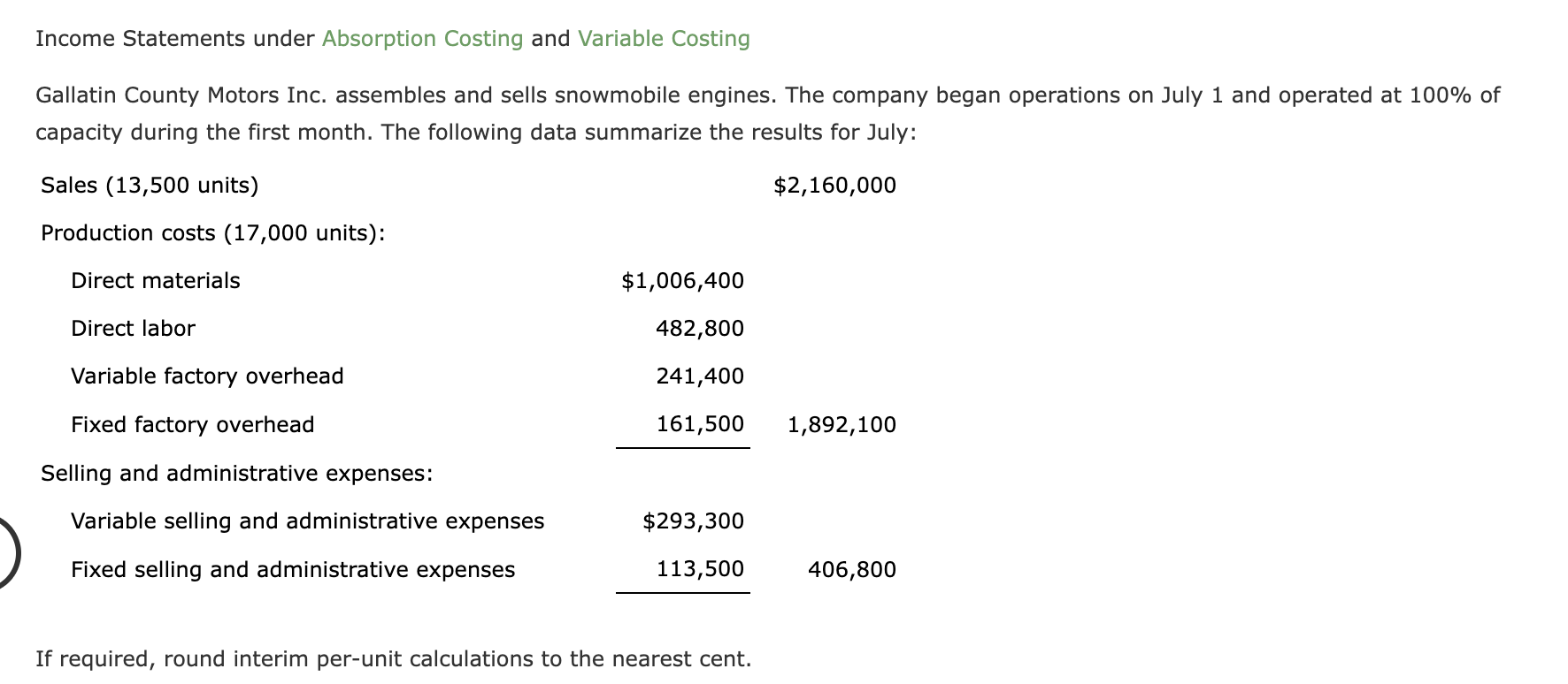 Gallatin County Motors Inc. Variable Costing Income Statement For the Month Ended
