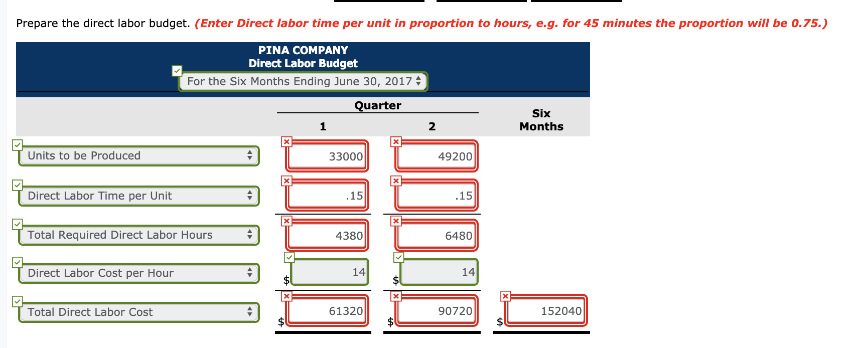 Pina Company manufactures and sells a pesticide called Snare. The following data