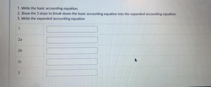  1. Write the basic accounting equation. 2. Show the 3 steps