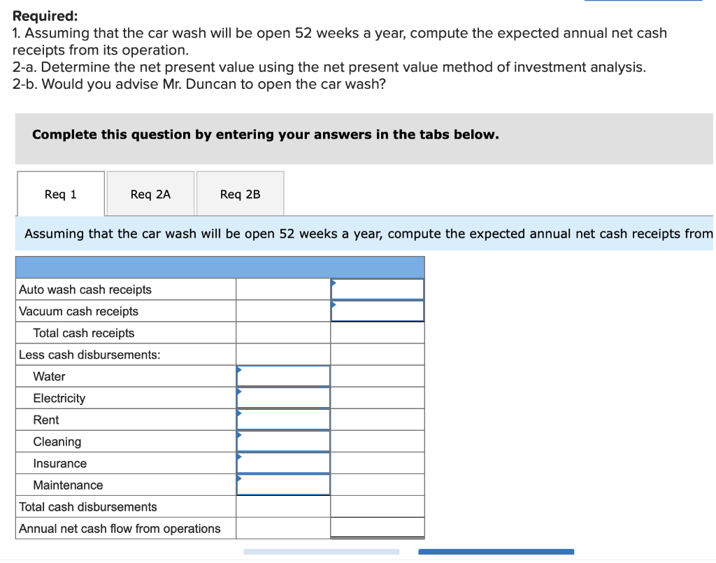 Kent Duncan will retire. He is exploring the possibility of opening a