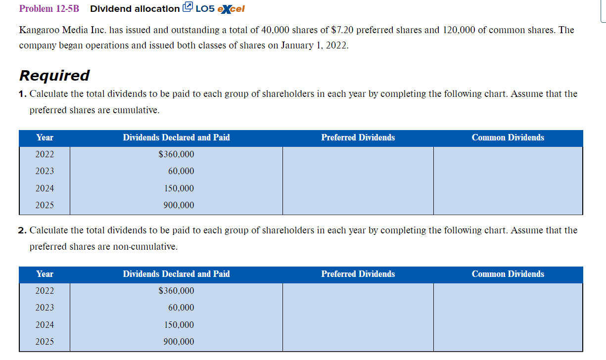 Problem 12-5B Dividend allocation LO5 eXcel Kangaroo Media Inc. has issued