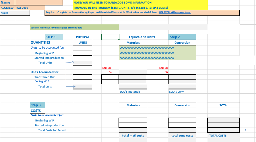 available for Heigler Company for the month of May: Beginning WIP inventory,