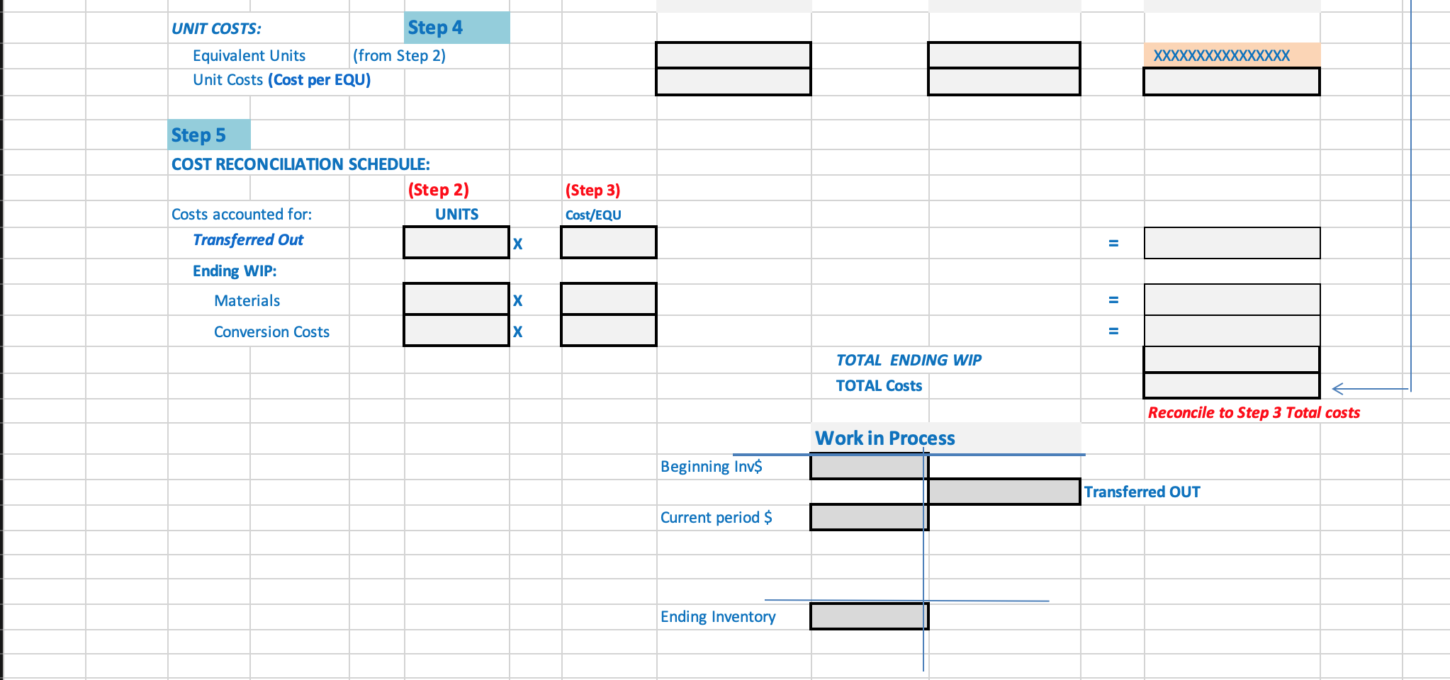 March................... 22,000 units Direct materials ......... 80% complete Conversion costs 40% complete