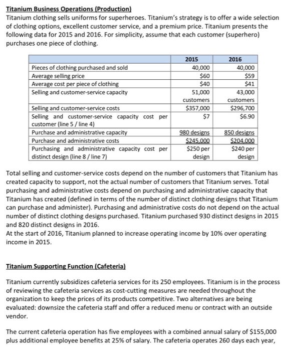  please answer 1 to 8 in detail with working. Titanium Business