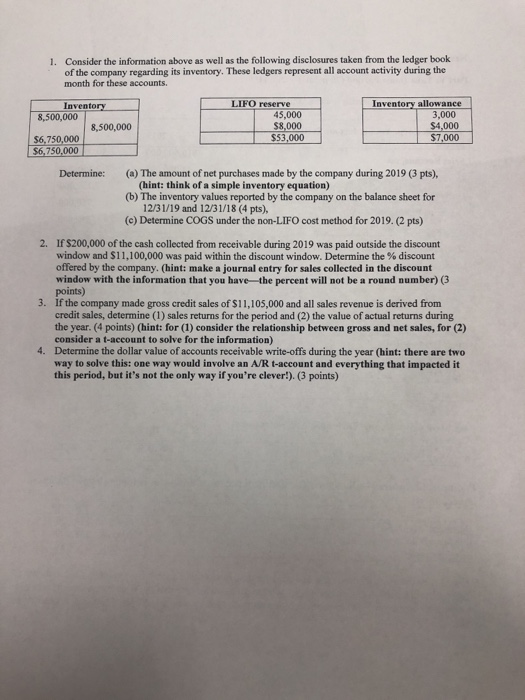 done in that way Examine the financial statements and additional disclosures Jormsvik