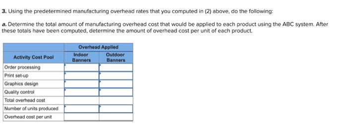 events, and other promotional activities. Three years ago, the company introduced a