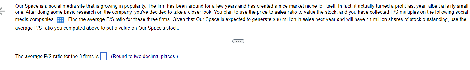 average P/S ratio you computed above to put a value on