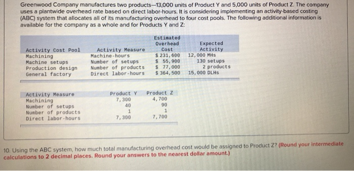 #6 Question #7 Greenwood Company manufactures two products-13,000 units of Product Y