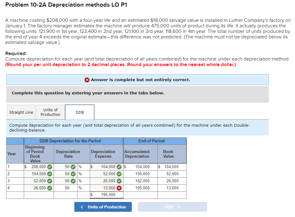 solution of how you get this. You should exactly follow the chart