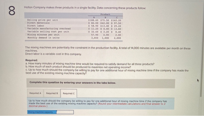 Variable manufacturing overhead Variable selling cost per unit Mixing minutes per unit