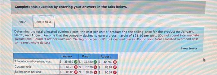 4-3 Finch Corporation estimated its overhead costs would be $23,400 per month