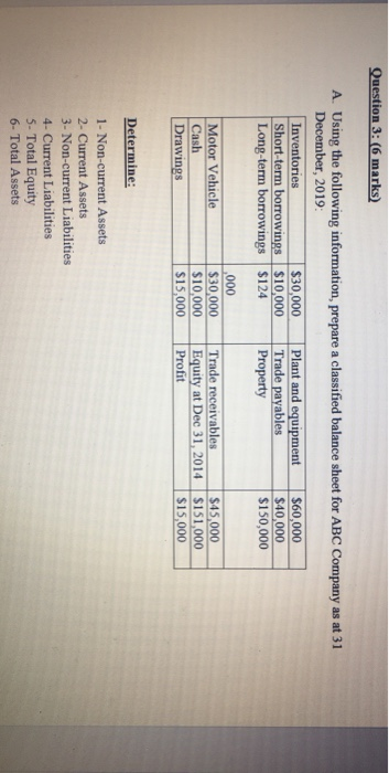  Question 3: (6 marks) A. Using the following information, prepare a