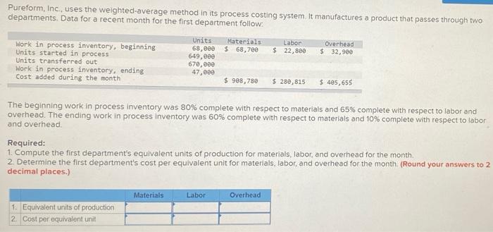  Pureform, Inc., uses the weighted average method in its process costing