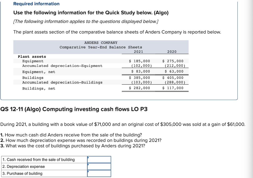 Required information Use the following information for the Quick Study below.