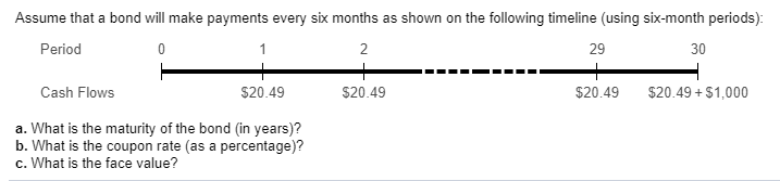 Assume that a bond will make payments every six months as