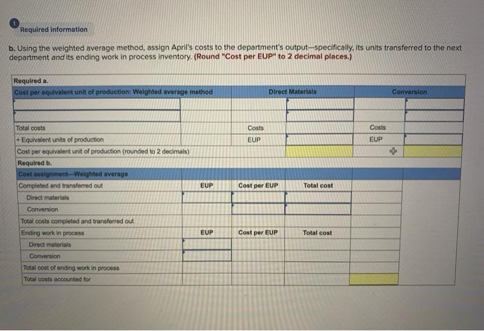 [The following information applies to the questions displayed below.) The first production