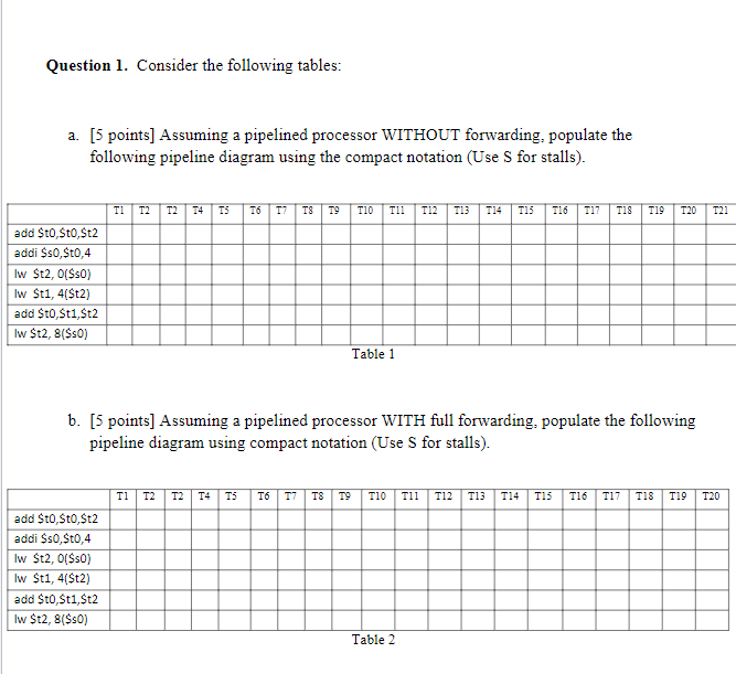 Please help me with this question Question 1. Consider the following