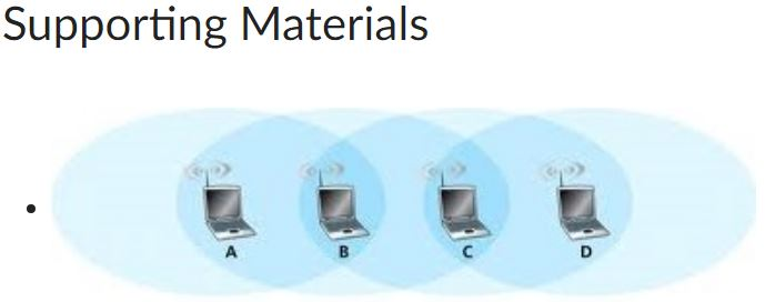 Question 1: Consider four wireless nodes (A, B, C, D). The radio