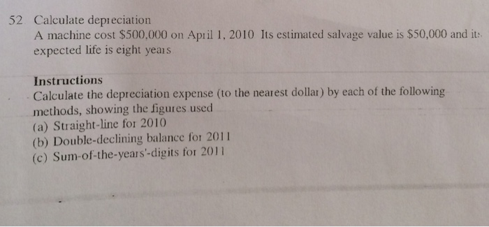 I need help with this question Calculate depreciation A machine cost $500,000