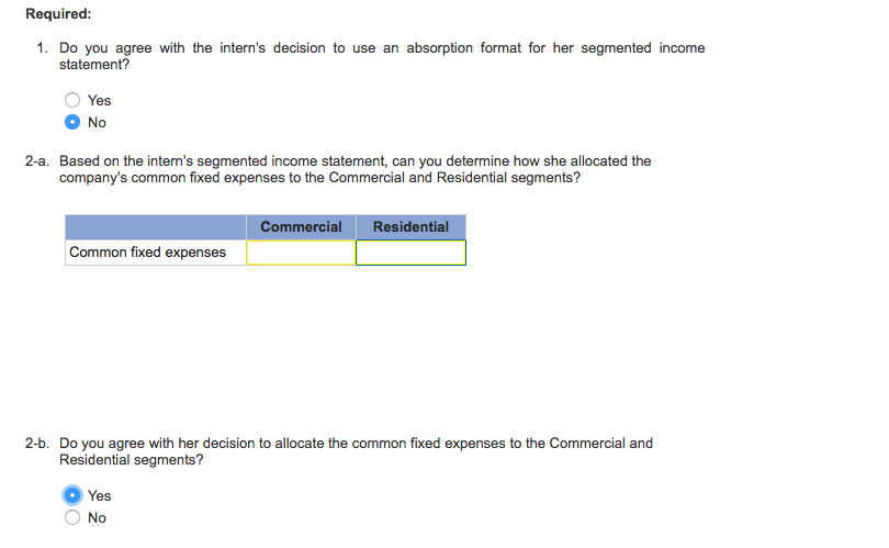 and Segment Break-Even Analysis; Decision Making [LO6-4, LO6-5] Toxaway Company is a