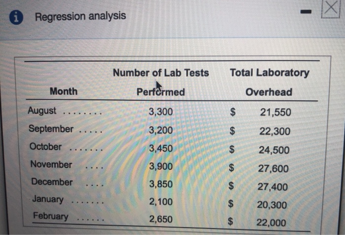 Homework ore: 0 of 1 pt 9-63A (similar to) 4 of 4
