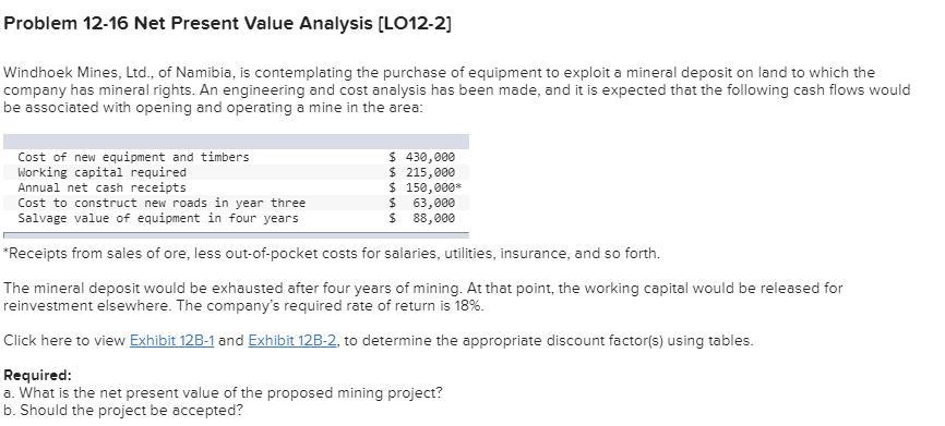  Problem 12-16 Net Present Value Analysis [L012-2] Windhoek Mines, Ltd., of