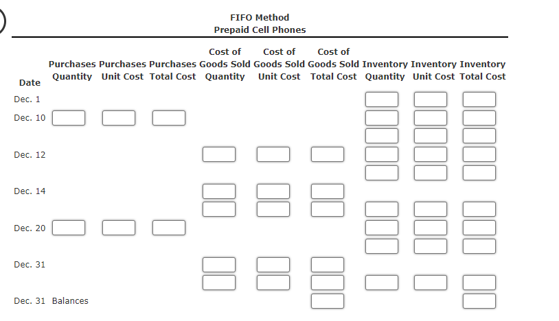 purchases, and sales data for prepaid cell phones for December are as