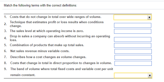 Definitions: A) Breakeven B) Contribution Margin C) Cost Behavior D) Margin of