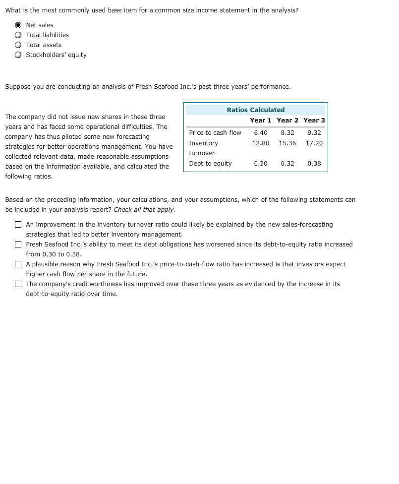 What is the most commonly used base item for a common