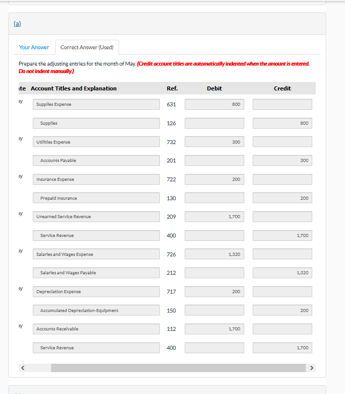 firm, Walker Consulting, on May 1, 2020. The trial balance at May