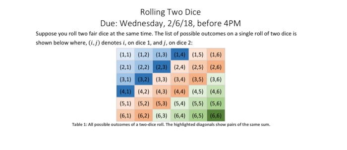  Please write the script this using matlab Rolling Two Dice Due: