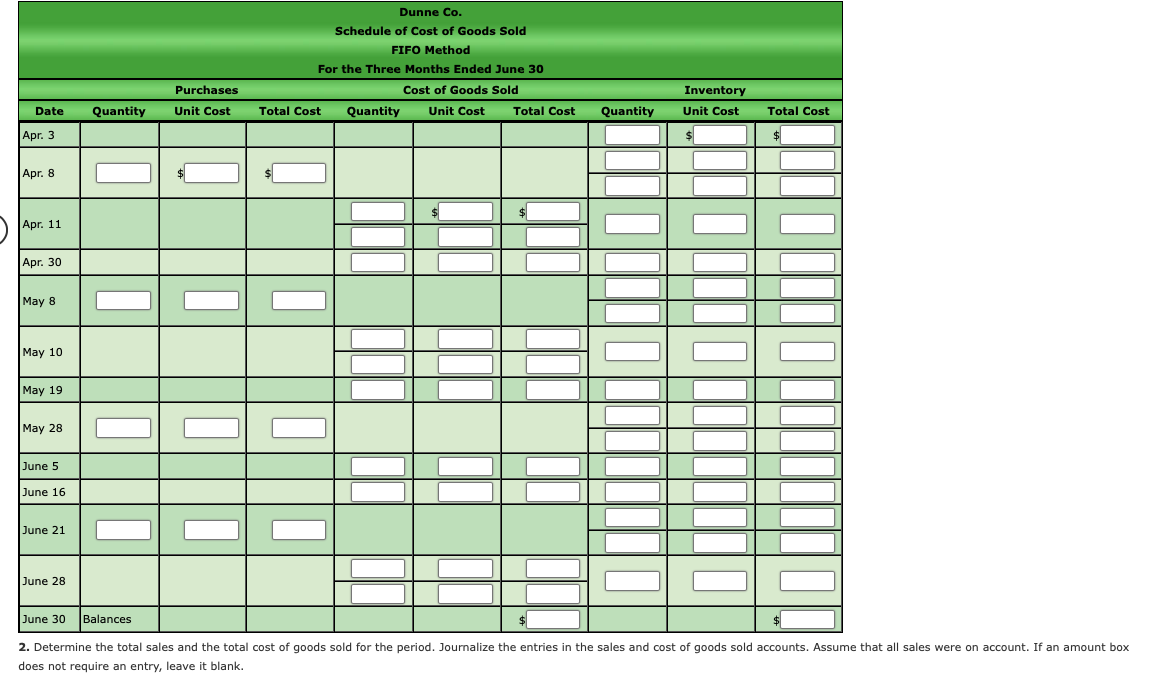 Inventory The beginning inventory at Dunne Co. and data on purchases and