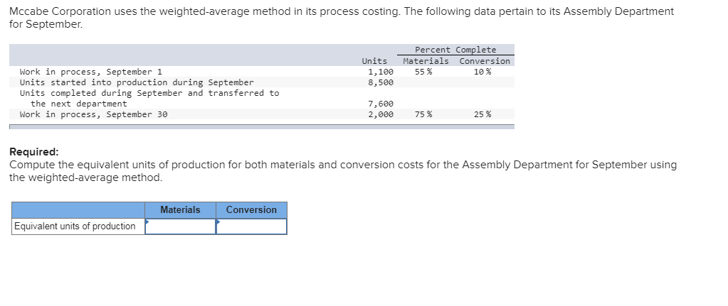 Mccabe Corporation uses the weighted-average method in its process costing. The