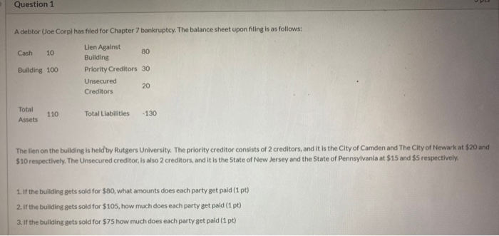  Question 1 A debtor (Joe Corp) has filed for Chapter 7