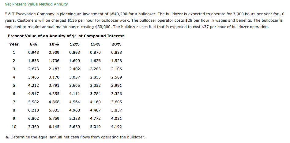 Net Present Value Method Annuity E & T Excavation Company is