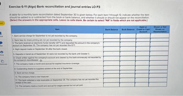 given below. For each item 1 through 12, indicate whether the item