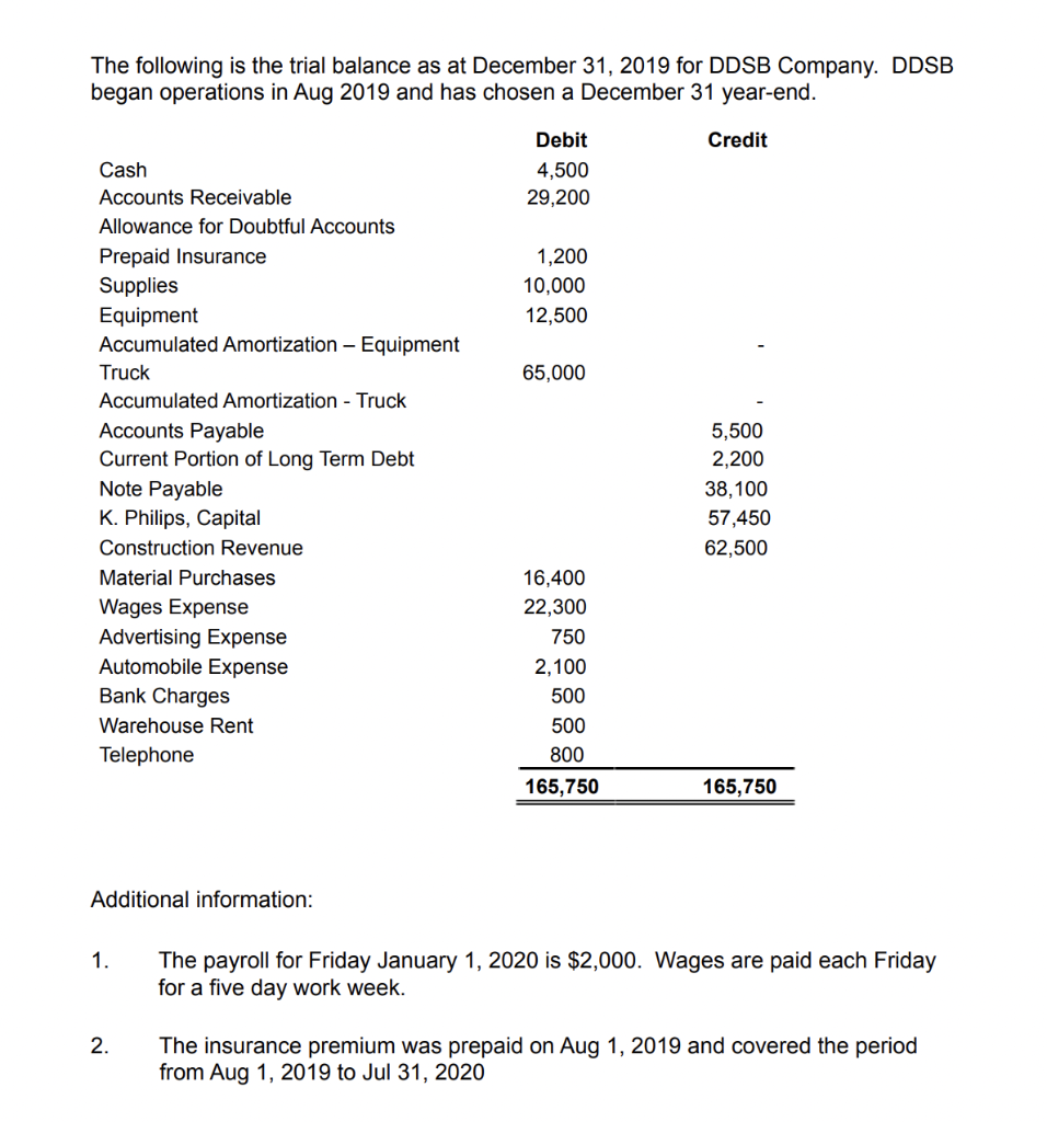 method assuming a three year useful life, residual value of $1,500. The