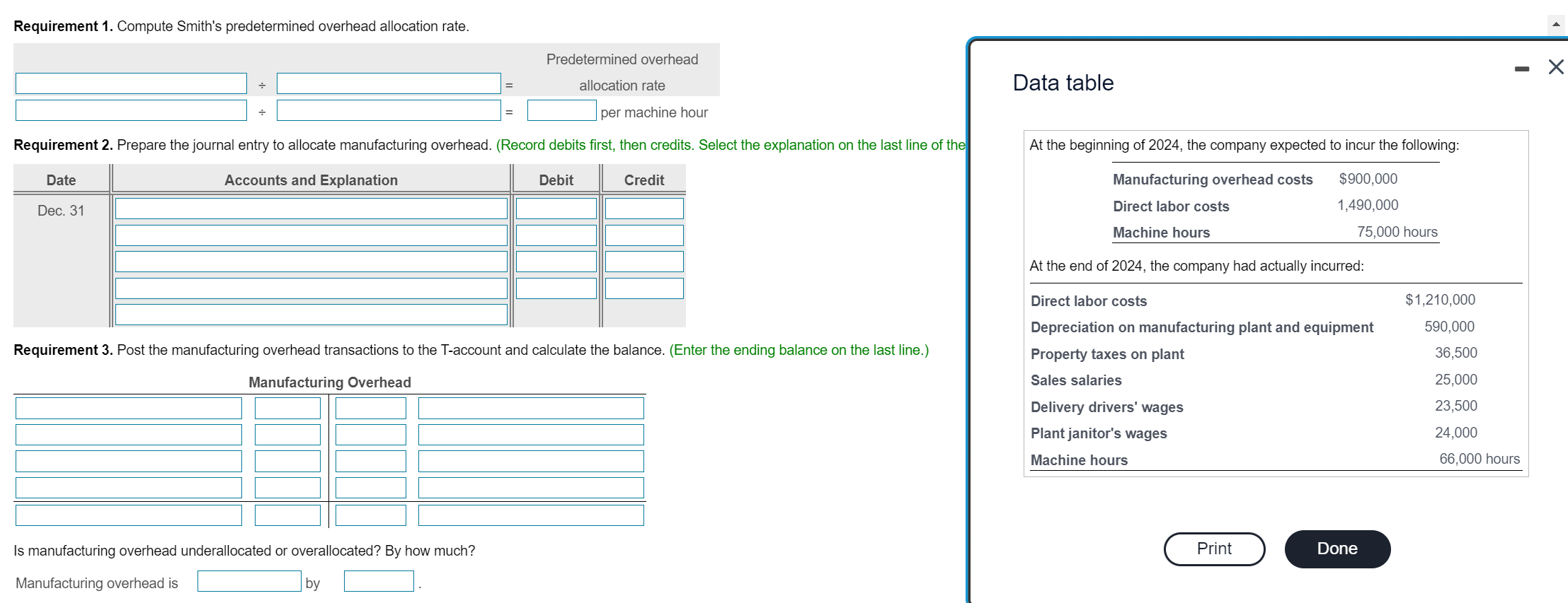 Smith Foundry uses a predetermined overhead allocation rate to allocate overhead to