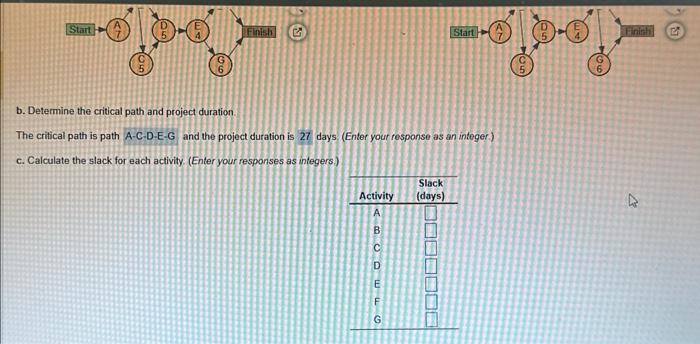 please answer all questions b. Determine the critical path and project