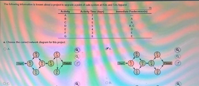 duration. The critical path is path and the project duration is 27