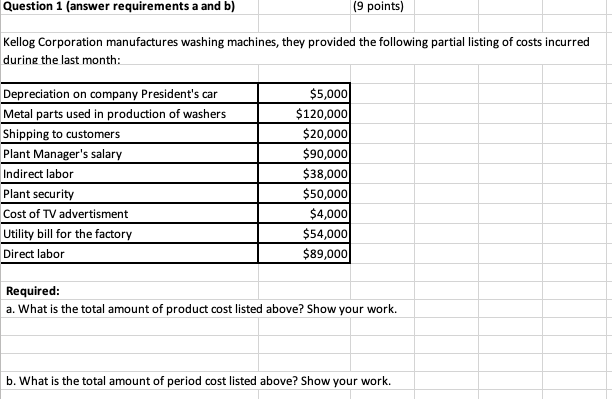  Question 1 (answer requirements a and b) (9 points) Kellog Corporation