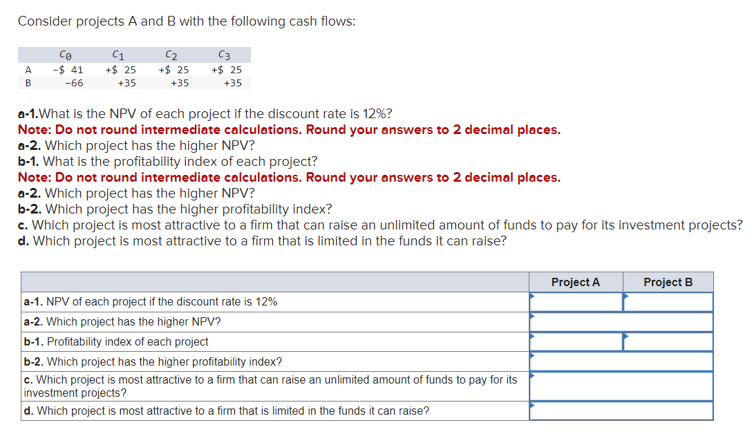 Consider projects A and B with the following cash flows: a-1.What