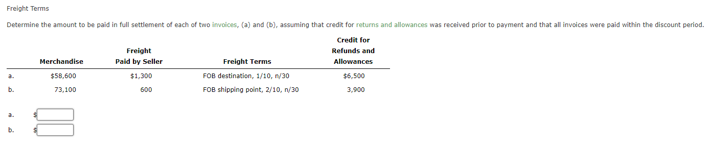  Freight Terms a. b