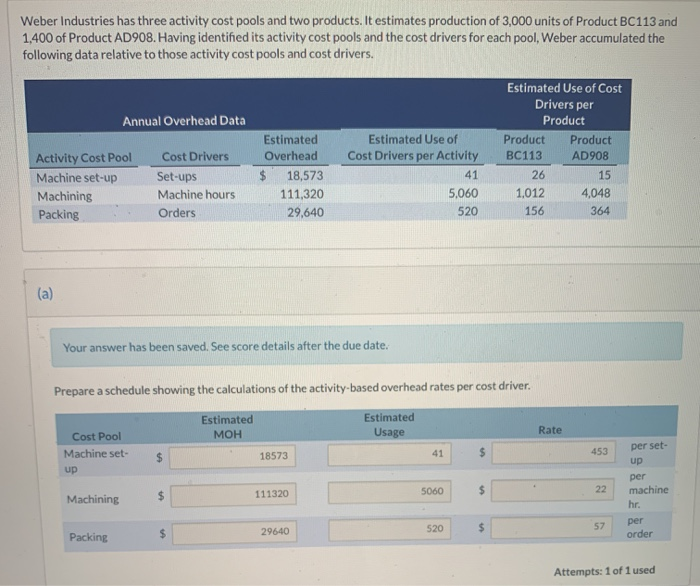 Weber Industries has three activity cost pools and two products. It
